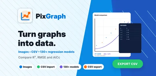 PixGraph chart digitizer: image and CSV import, regression models and data export
