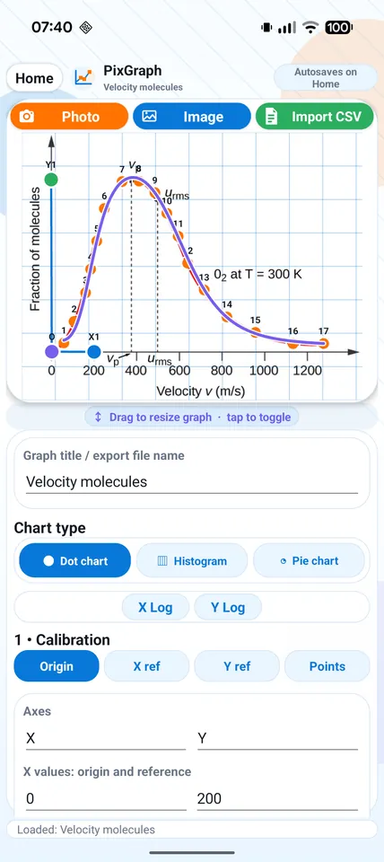 Digitizing a scientific curve in PixGraph with axis calibration and editable points