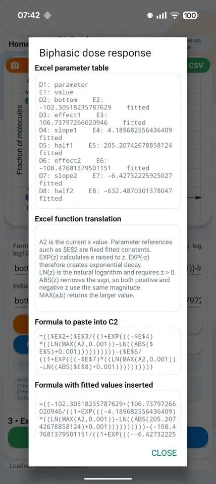 PixGraph fitted model report with formula and parameter details